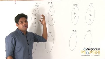 10. Function Part 01 | ফাংশন পর্ব ০১ | OnnoRokom Pathshala
