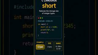 C Language Qualifiers & Modifiers