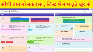 SIR 2003 List में नाम कैसे खोजें | दादा-दादी, माता-पिता का नाम ढूंढने का सबसे आसान तरीका |SIR 2025