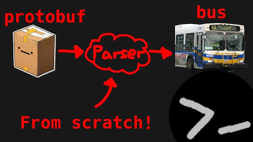 Writing a protobuf parser in 02:02:37