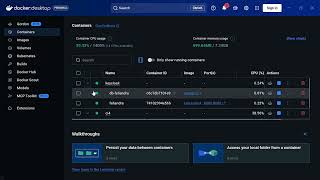 SSO Login Keycloak + CodeIgniter 4 dengan Role Permission & Docker