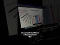 No bymeghan trainor #tech #technology #iphone #phone #design #samsung #android #best #huawei #xiaomi