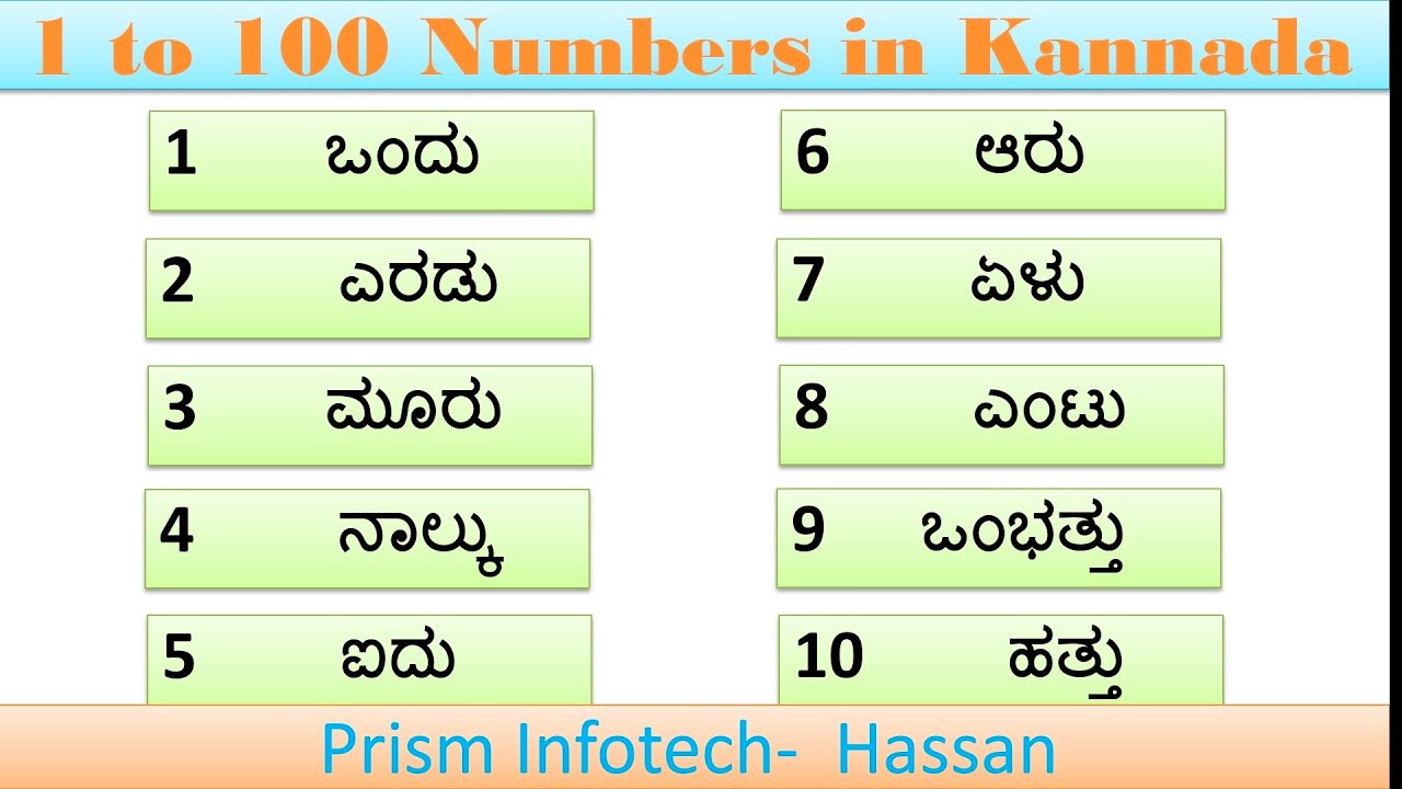 numbers-one-to-hundred-in-kannada-kannada-sankegalu-1to100-youtube