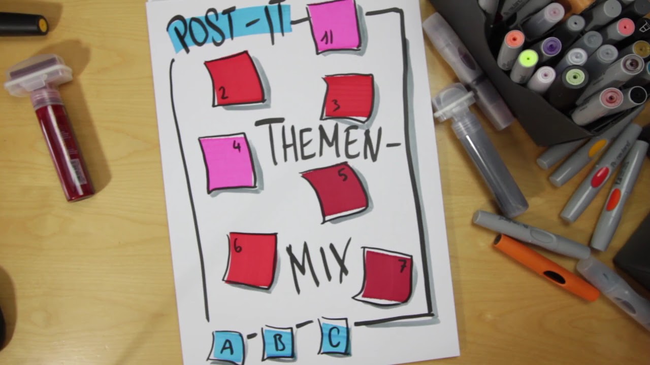 Flipchart gestalten - Ideensammlung - Themenspeicher: Post-It-Notes - Klebezettel