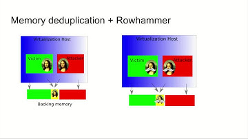 Flip Feng Shui Lightning Talk (SEC 