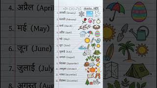 Name of the Months #yearofyou #primaryschool