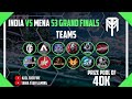 40000 RS Prize Tournament | INDIA VS MENA Server | Finals day 2 | Free Fire Live