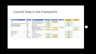 Power Pop Health - Data Ingestion framework for Open Healthcare data