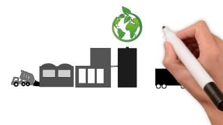 The Clear Solution to Urban Waste