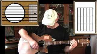 I'm So Tired - The Beatles - Acoustic Guitar Lesson chords