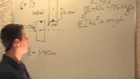 Rotational Energy - Angular velocity of rod
