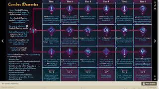Leagues V Early Plan and Teaser Discussion