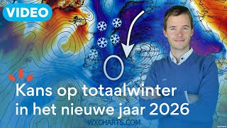 Download Lagu Weermodellen worden kouder met sneeuwopties! MP3