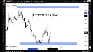 Bittensor Price (TAO)