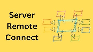 How To Connect To A Server Remotely From Your Server | Windows Server 2016