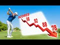 10 tips to instantly lower your scores