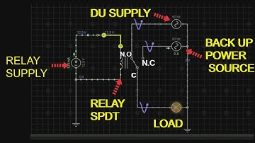 AUTOMATIC TRANSFER SWITCH OR (A.T.S) ONE RELAY ONLY #diyideas #how #electronic