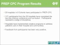 Collaboration to Increase the Availability of Palliative Care Services in Illinois
