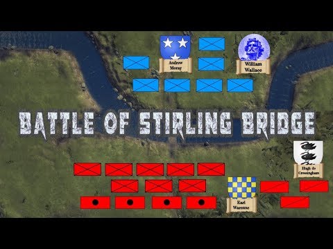 سٹرلنگ برج کی جنگ، سکاٹش آزادی کی پہلی جنگ 1297