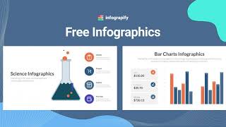 Free Infographics