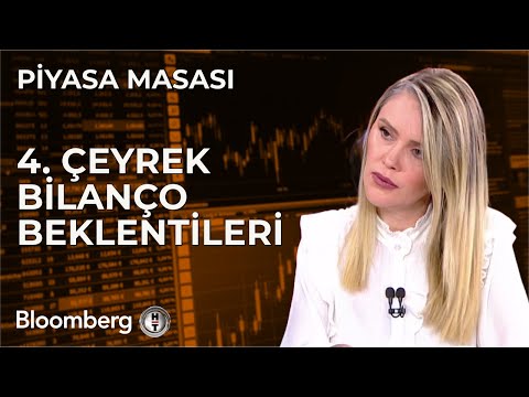 Piyasa Masası - 4. Çeyrek Bilanço Beklentileri | 7 Şubat 2024