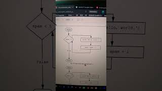 Автоматизация рутинных задач с помощью python. блок схема 2.9 с ошибкой