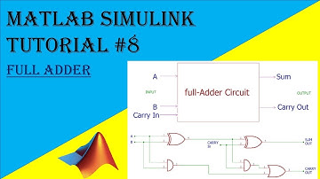 Fulladder Design/Simulation In MATLAB Simulink