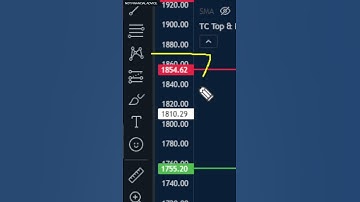 Ethereum -2.94% DROP Incoming (WATCH THESE SIGNALS) | ETH Price Prediction