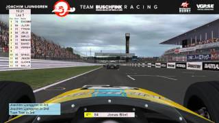 ABL test race Suzuka