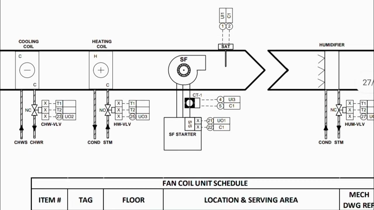 DISTECH CONTROL MODULE FCU UNIT CONTROL WIRING HVAC FCU UNIT WIRING
