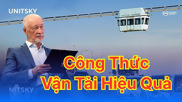 Anatoli Unitsky: Công Thức Vận Tải Hiệu Quả | UST - An Toàn, Sinh Thái & Rẻ Hơn Mọi Hệ Thống Khác