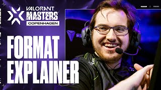 VALORANT Masters Copenhagen 2022: Format Explained Profile