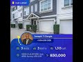 Check out my new listing Address: 168 15230 GUILDFORD DRIVE