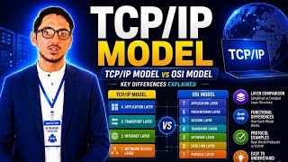 18 lecture of TCP/IP model in pashto  Mastering Python S Filter Function Simplifying Data Filtering In Pashto Language Class 40