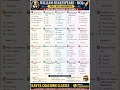 👉 William Shakespeare MCQs | TGT PGT English | Questions with Answers | Kavya Coaching Classes