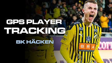How BK Häcken use STATSports GPS technology | Athlete Load Monitoring