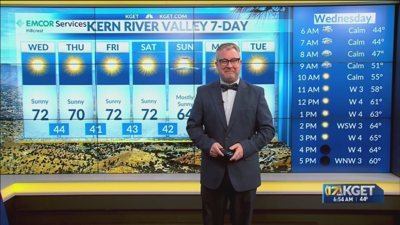 Bad air quality with mostly sunny skies Wednesday - YouTube