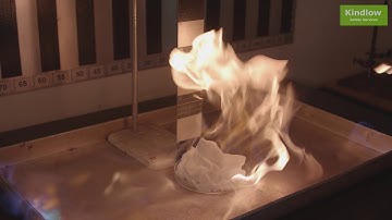 Aerosol Flammability Testing