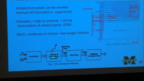 Turbulent Combustion: Experiments and Fundamental Models, Driscoll, Day 5, Part 2