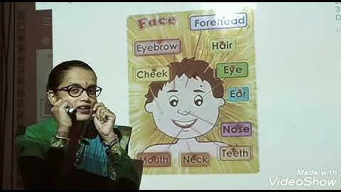 DAV SCHOOL TUTORIAL CLASS NURSERY G K BY SHARDA MISS