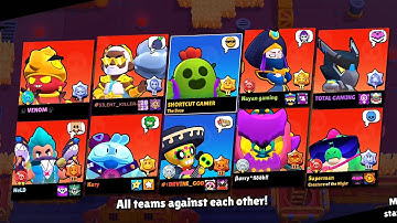 Brawl Stars Gameplay Walkthrough Part 78 (Android/iOS)