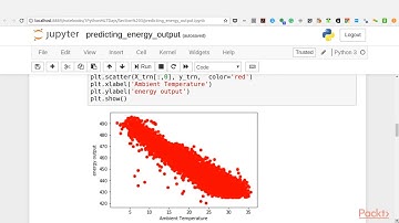Python Machine Learning in 7 Days: Review of Predicting Energy Output of a Power Plant|packtpub.com