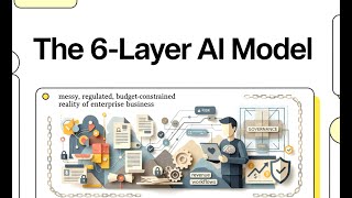 Celebrity The 6‑Layer AI Model: The Best Strategy for Managing Enterprise AI Profile