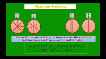 BMC Edu. Urdu Std 5th Maths Chp 5 Fractions