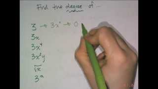 Polynomials Defined