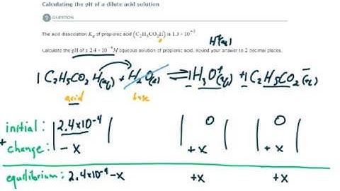 ALEKS - Calculating the pH of a dilute acid solution - Example 1