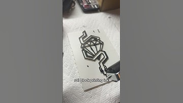 #diy make your own art prints at home.