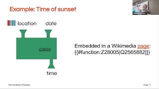 Wikifunctions in Practice: Reusable Logic for Wikimedia