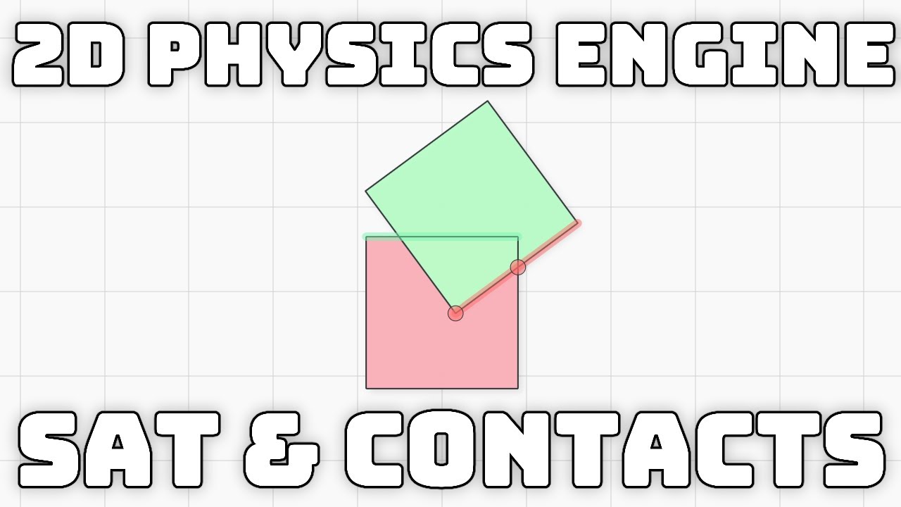 2D Physics Engine Tutorial Part 4/5: Collision Detection with SAT ...