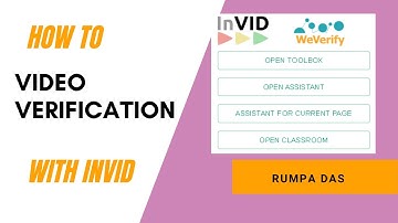 Video Verification with INVID